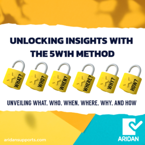 5W1H Method
